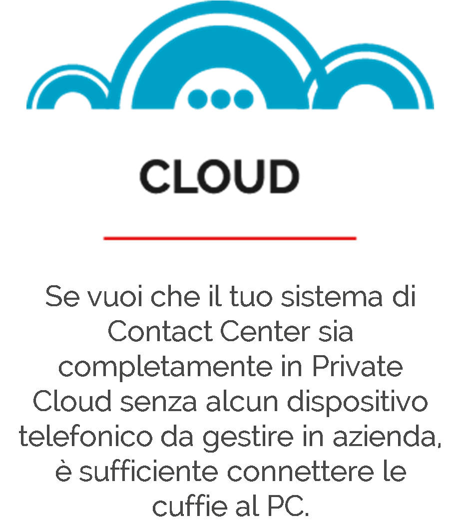 ../../../../../_images/Cloud.png