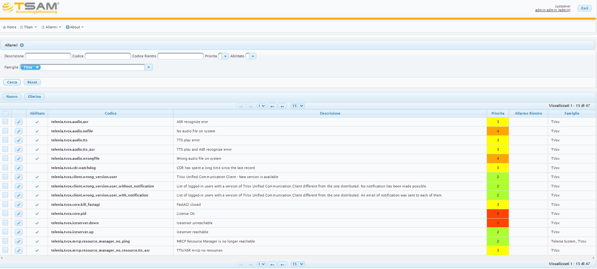 ../../../../../_images/Configurazione_Allarmi.PNG