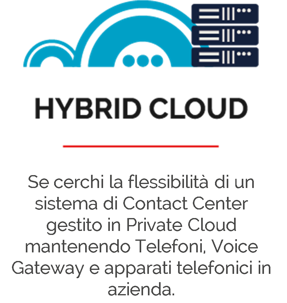 ../../../../../_images/HybridCloud.png