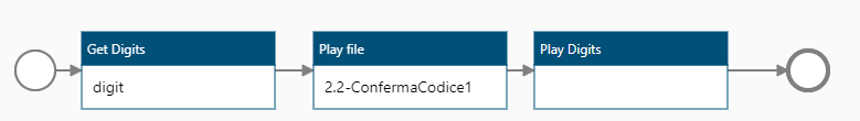 ../../../../../../_images/playdigitesempio.png