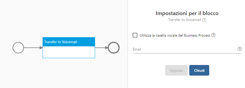 ../../../../../../_images/voicemail_conf.png